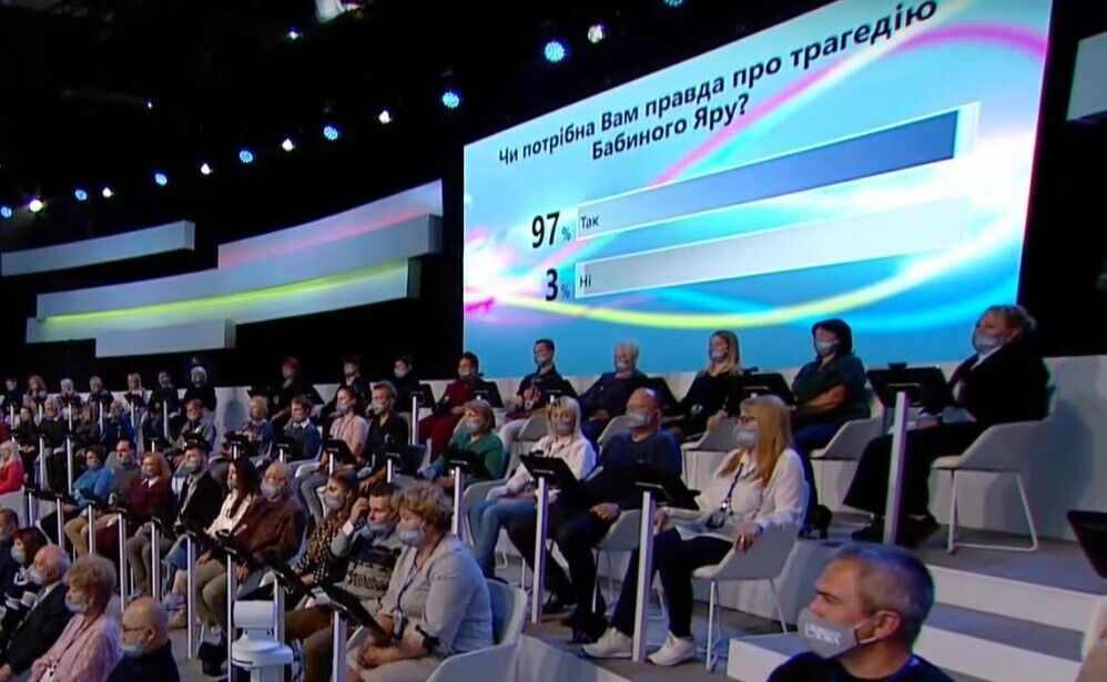 97% украинцев хотят узнать правду о Бабьем Яре