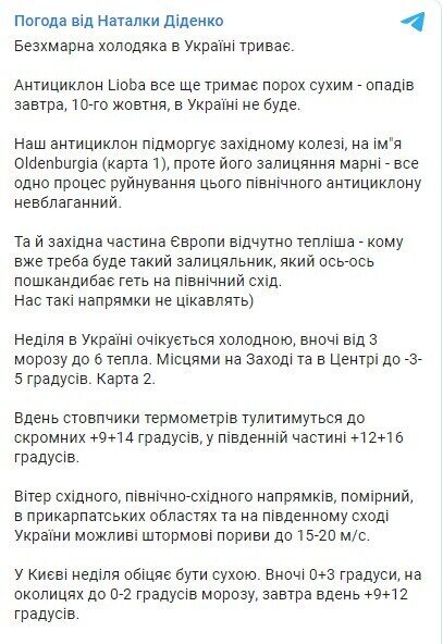 Пост Наталії Діденко.