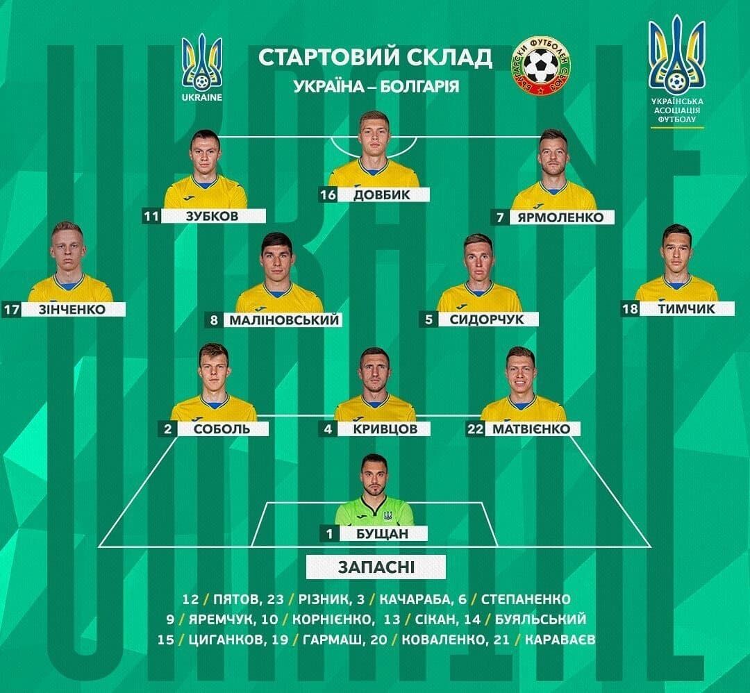 Стартовый состав сборной Украины.