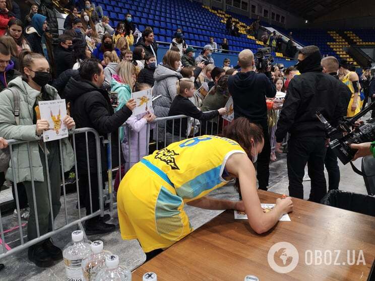 Баскетбол сборная Украины