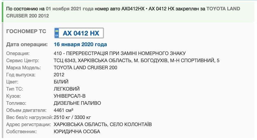Внедорожник зарегистрирован в селе Колонтаев.