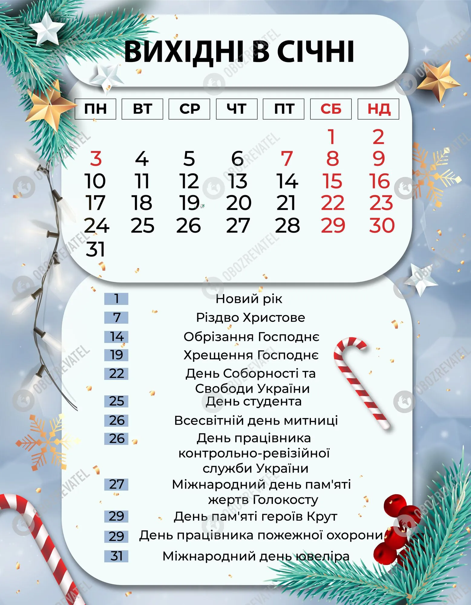 У січні 2022 року в Україні буде 12 офіційних вихідних