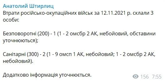 Скриншот поста Анатолия Штефана в Telegram.