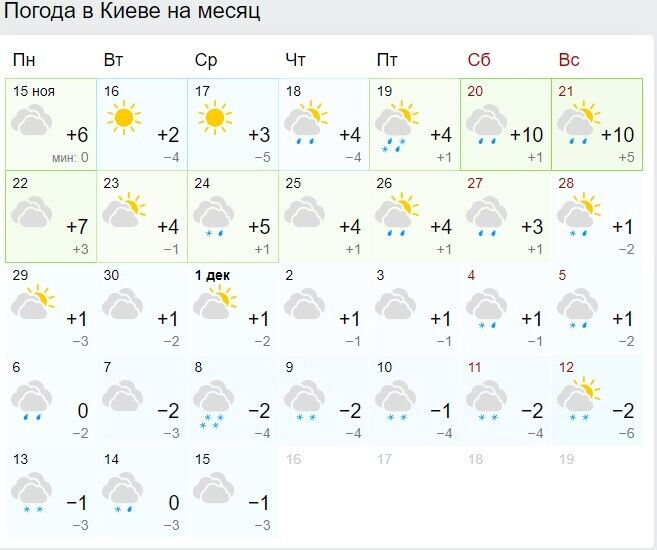 19 ноября в Киеве ожидается мокрый снег