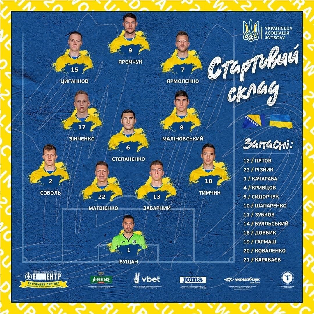 Состав Украины на матч с Боснией.