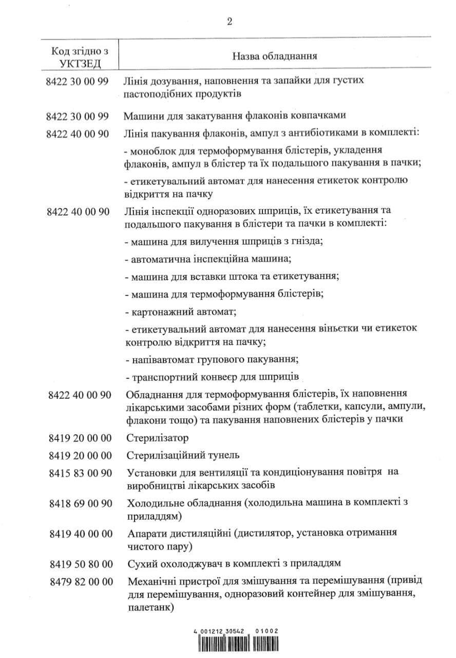 Список обладнання та препаратів, що звільняються від ПДВ, стор.2