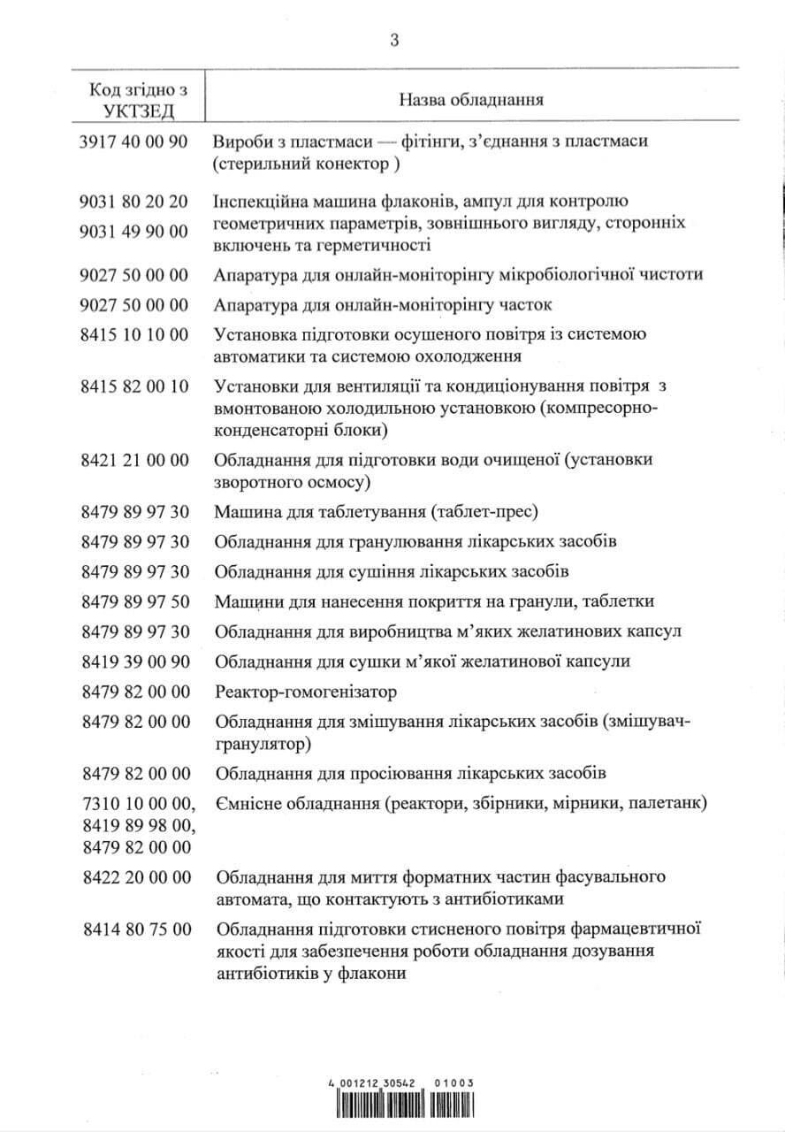 Список обладнання та препаратів, що звільняються від ПДВ, стор.3