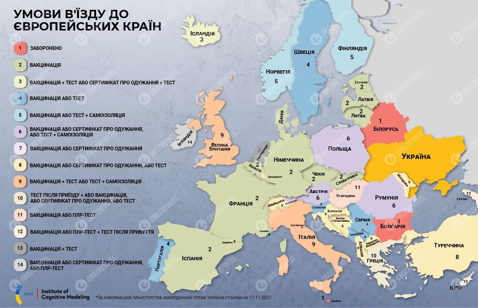 Европейские страны, в которые могут поехать украинцы
