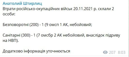 Скриншот посту Анатолія Штефана у Telegram.