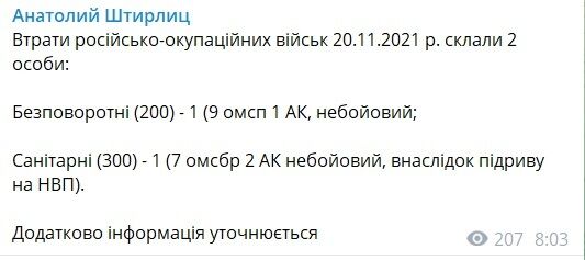 Скриншот поста Анатолия Штефана в Telegram.