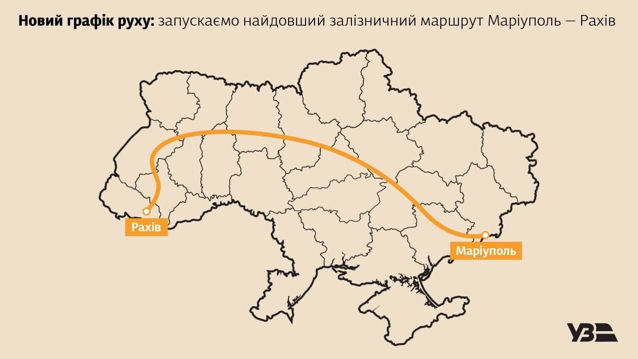 Маршрут поезда Мариуполь – Рахов