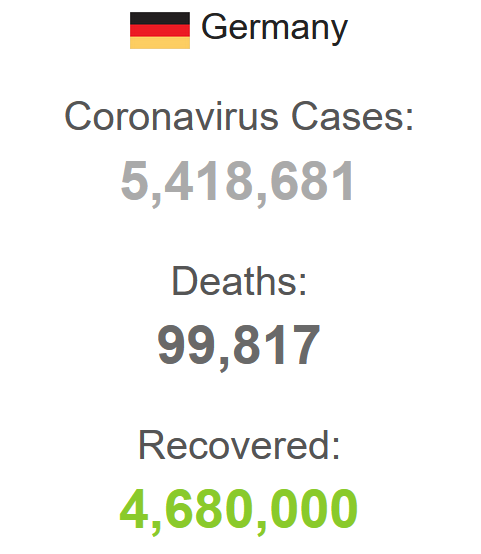 Ситуация с коронавирусом в Германии