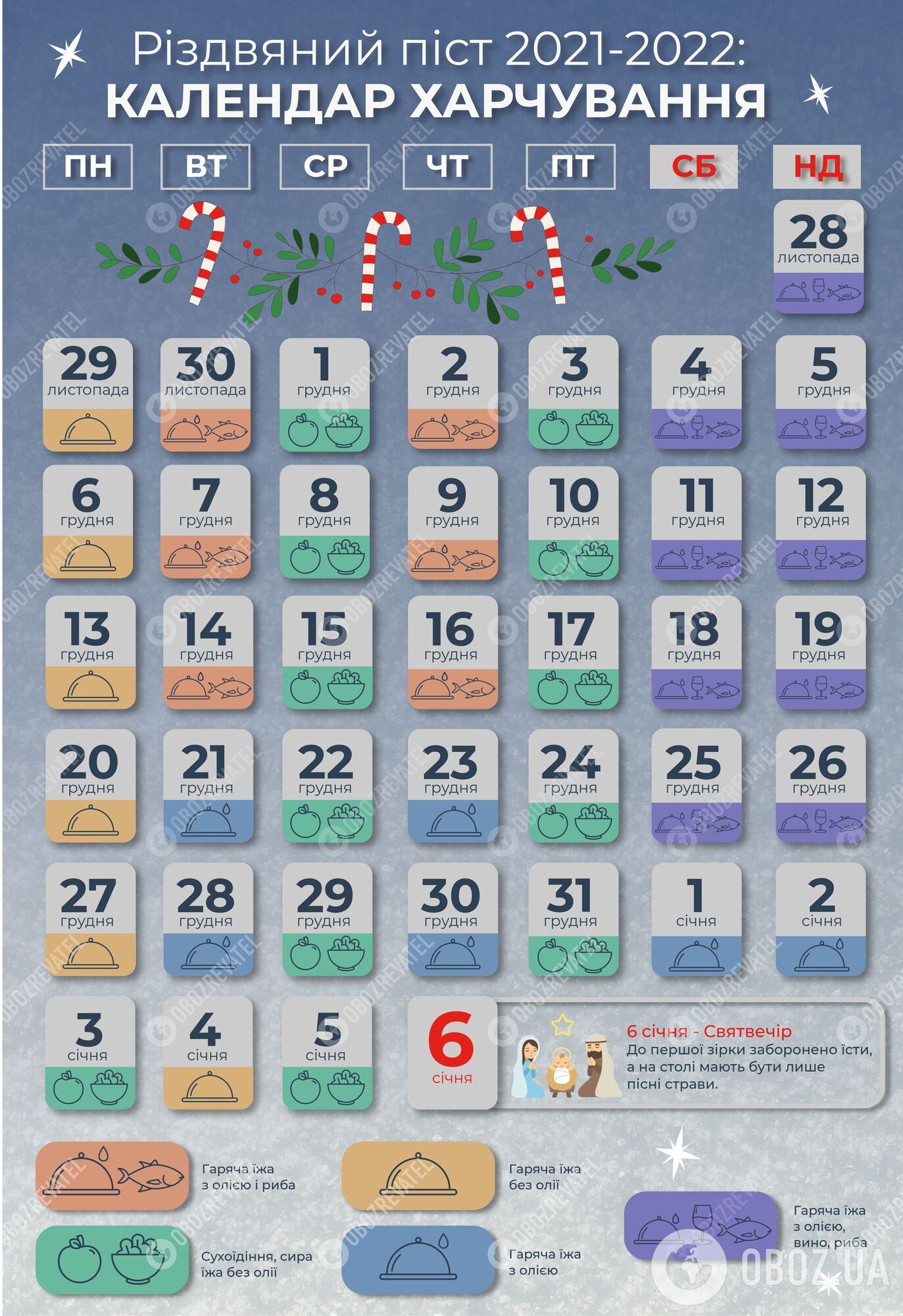 Рождественский пост 2021-2022: календарь питания по дням - инфографика |  FoodOboz