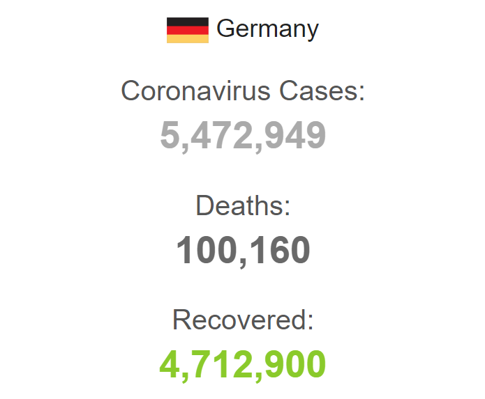 Статистика у Німеччині на 24 листопада.