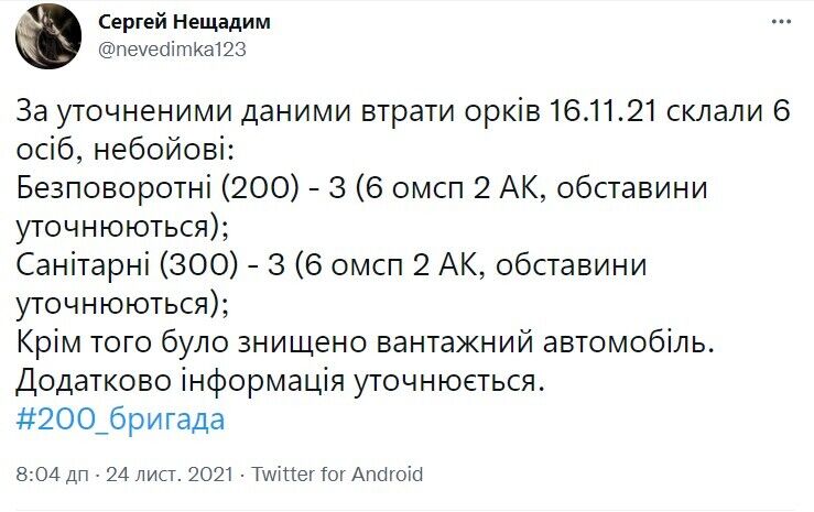 Уточнені дані про втрати ворога за 16 листопада