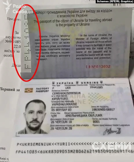 Паспорт Семенюка.