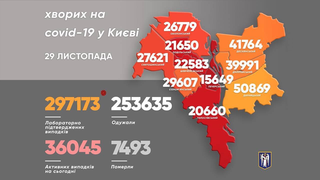 Ситуація з хворими на коронавірус у Києві.