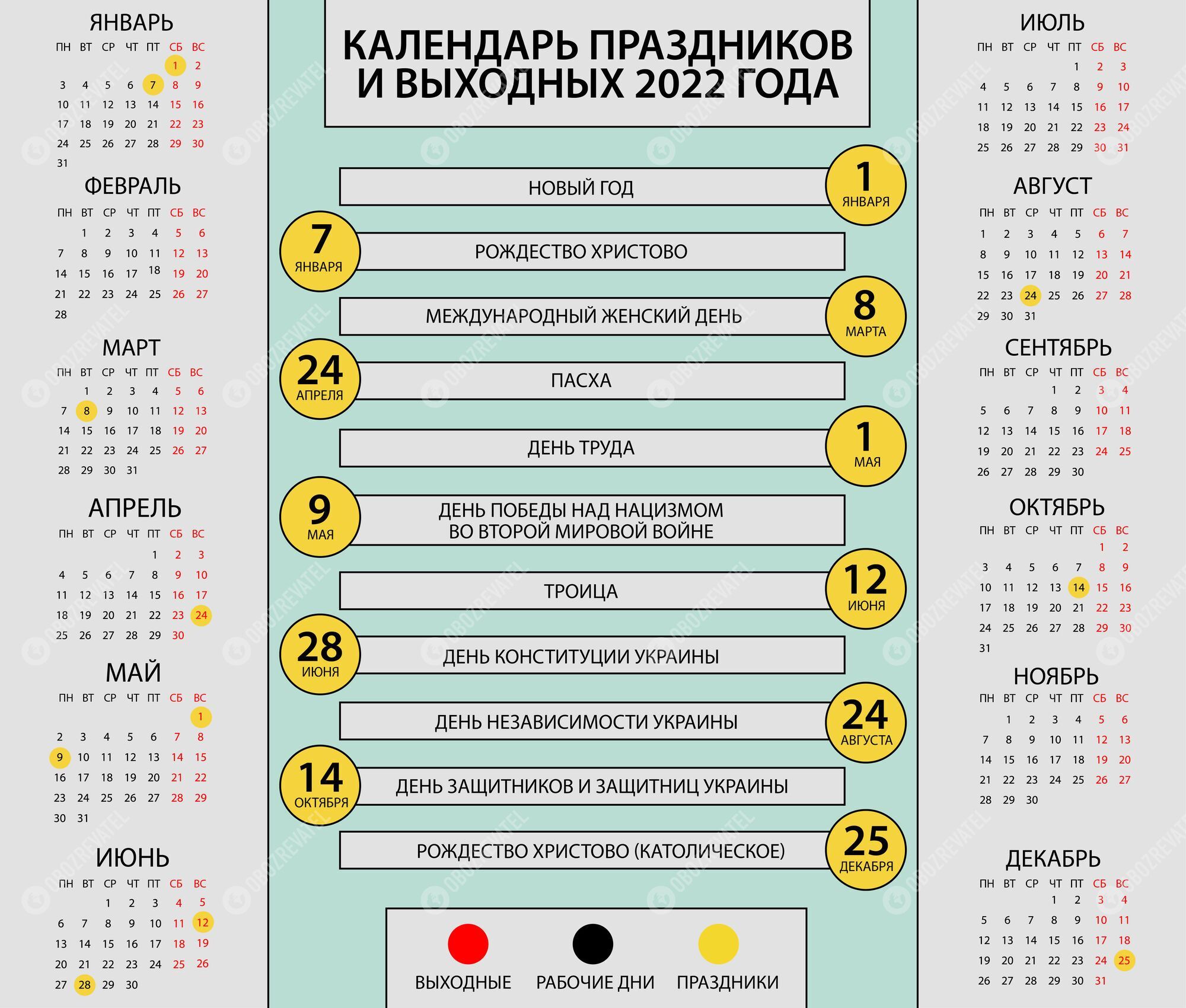 В 2022 году в Украине будет 249 рабочих дней