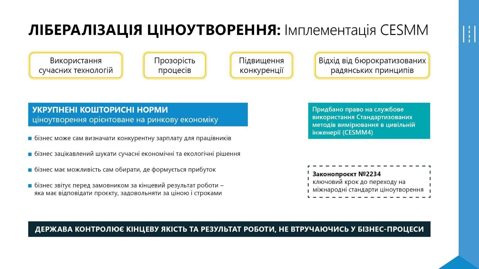Наступним кроком реформи стане впровадження в Україні міжнародних стандартів ціноутворення