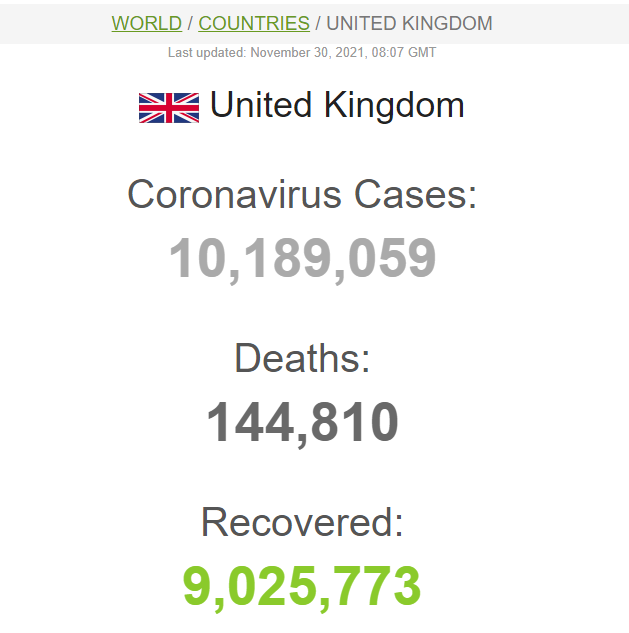 Статистика COVID-19 в Великобритании