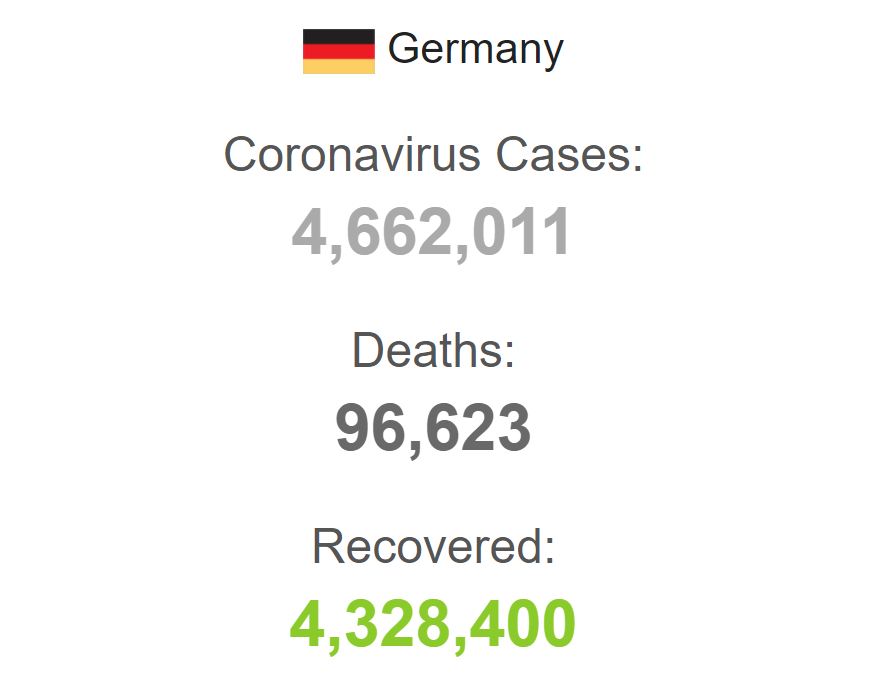 Пандемія коронавірусу в Німеччині.