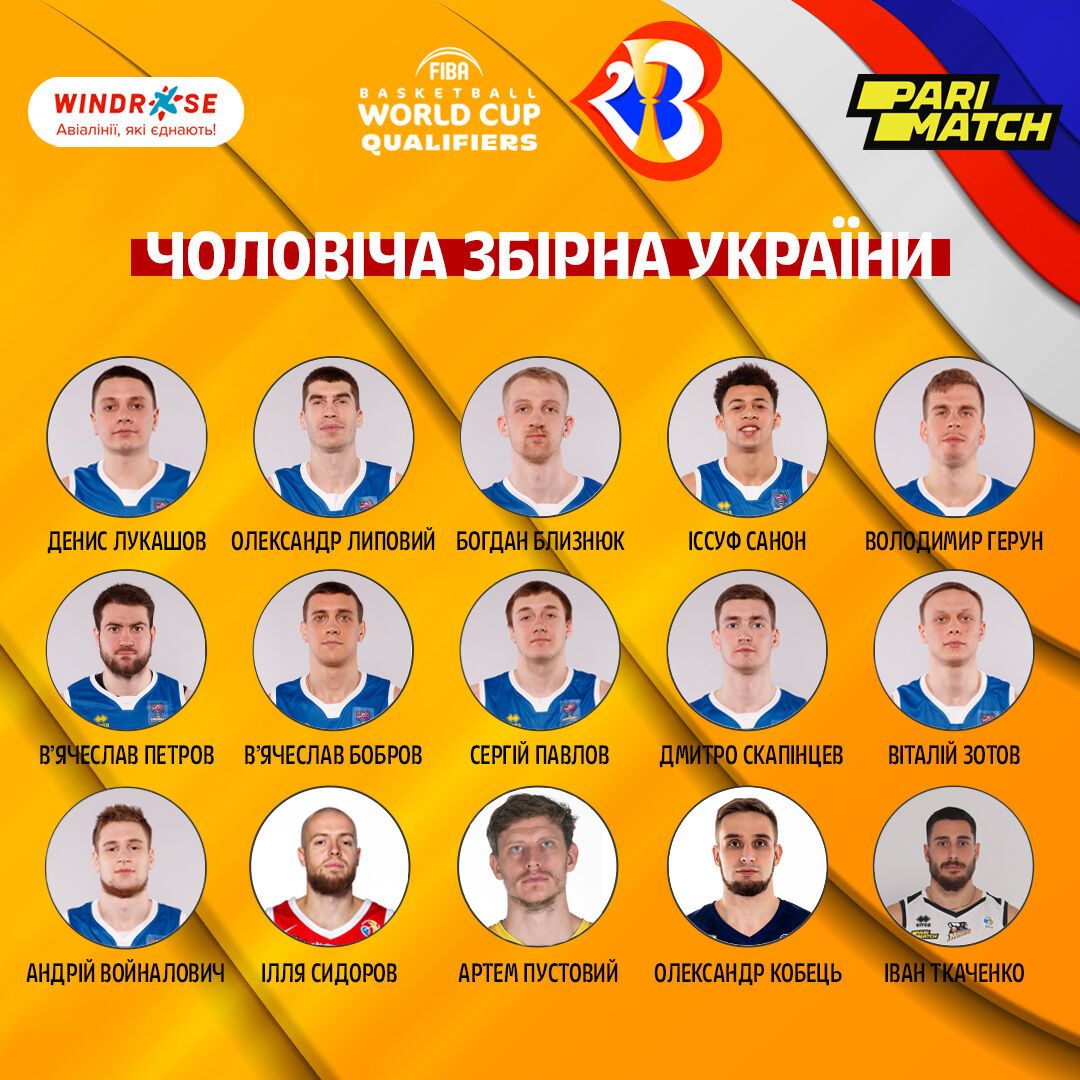 Состав сборной Украины