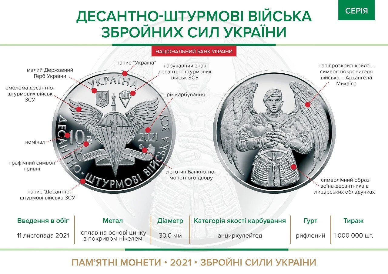 Монета "Десантно-штурмовые войска Вооруженных сил Украины"