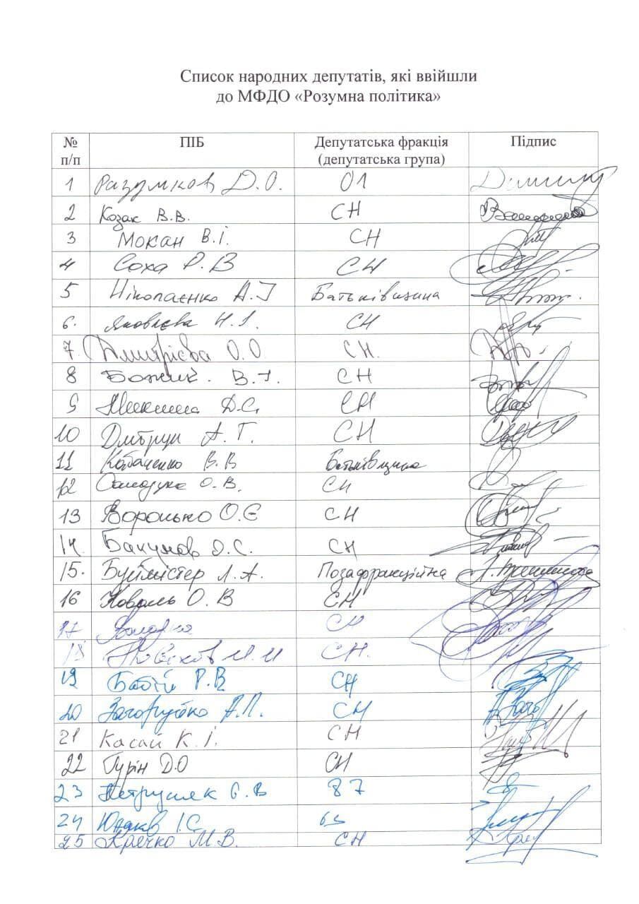 Свои подписи поставили 25 парламентариев