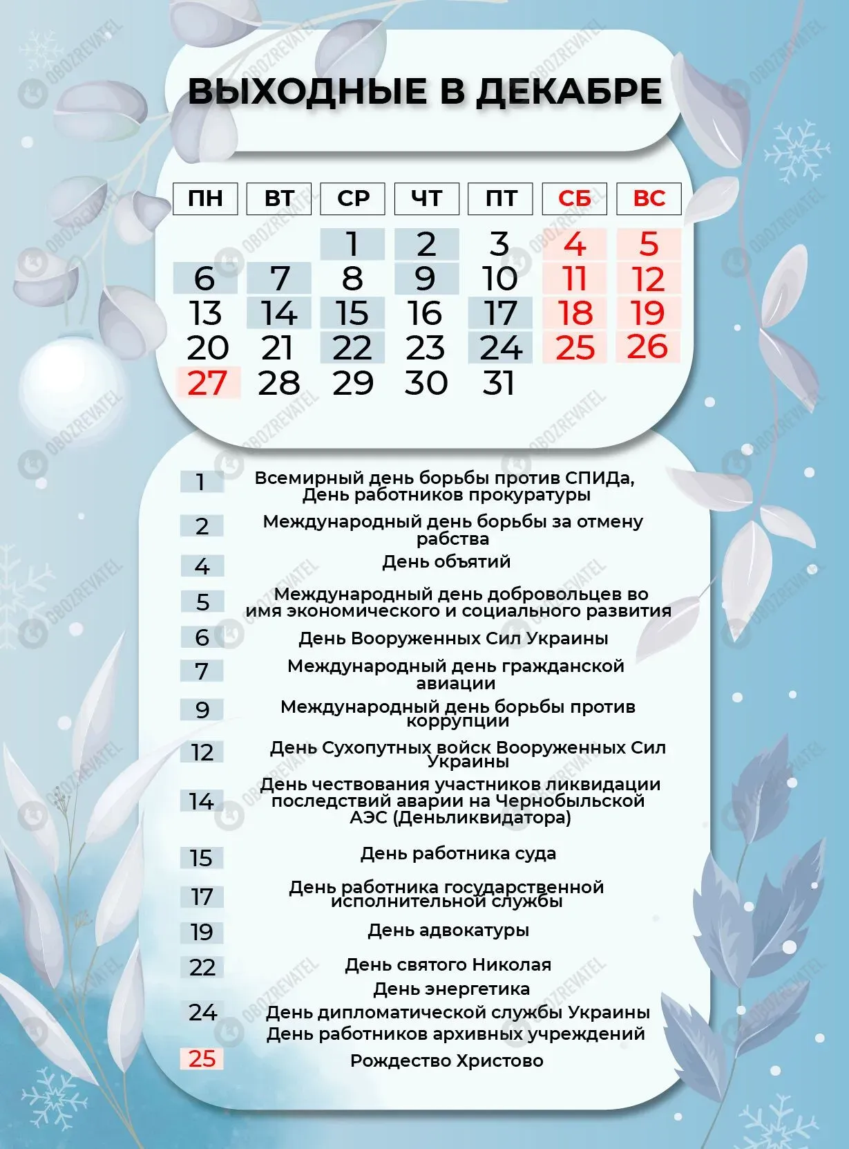 Новогодние Выходные В 2021 2022