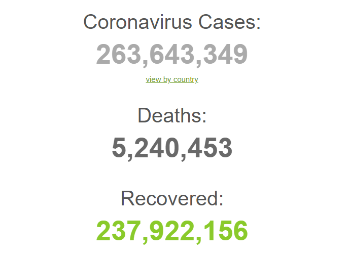 Общая информация по COVID-19.