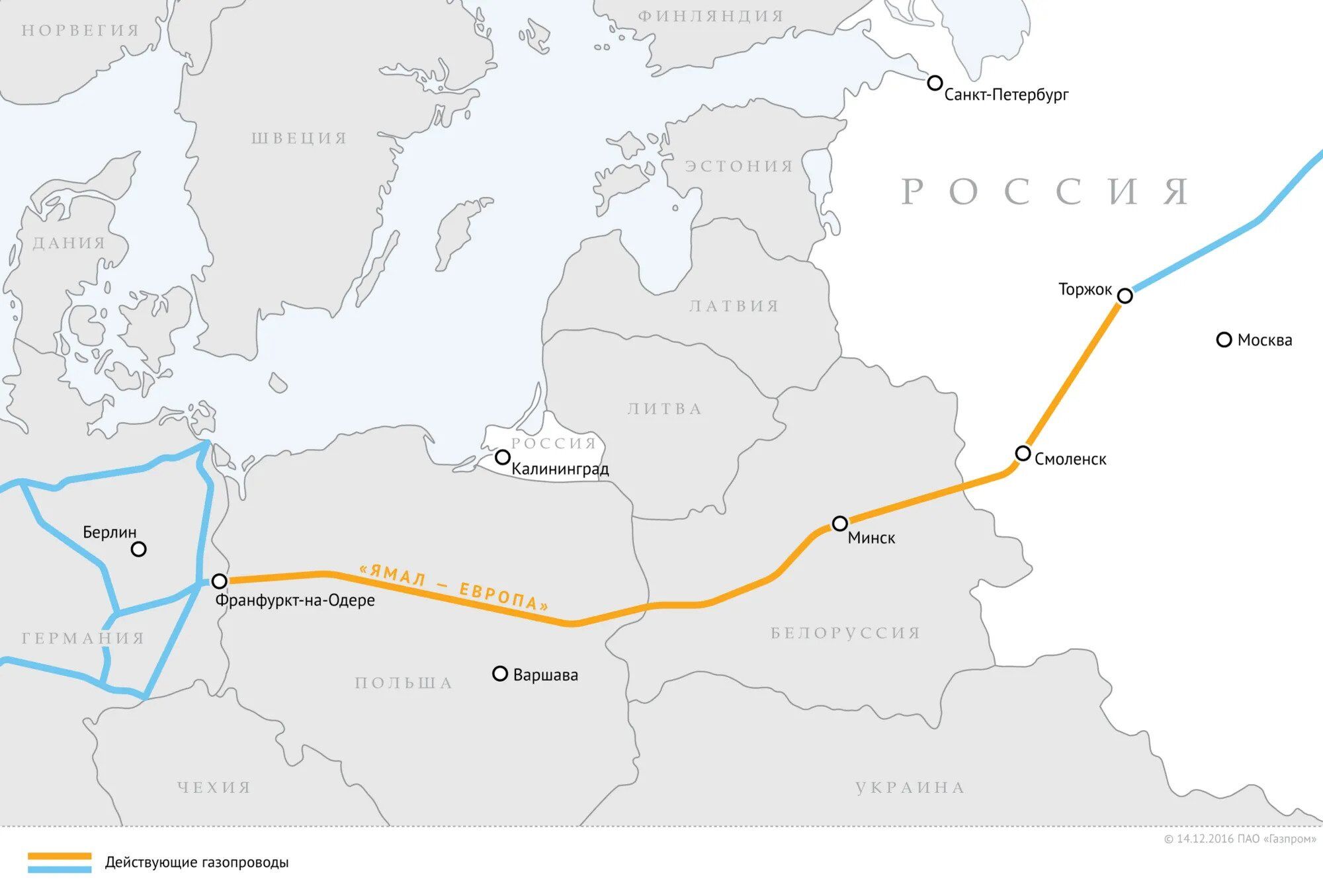 Маршрут газопровода "Ямал – Европа"