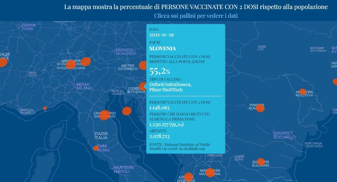 Дані з вакцинації у Словенії