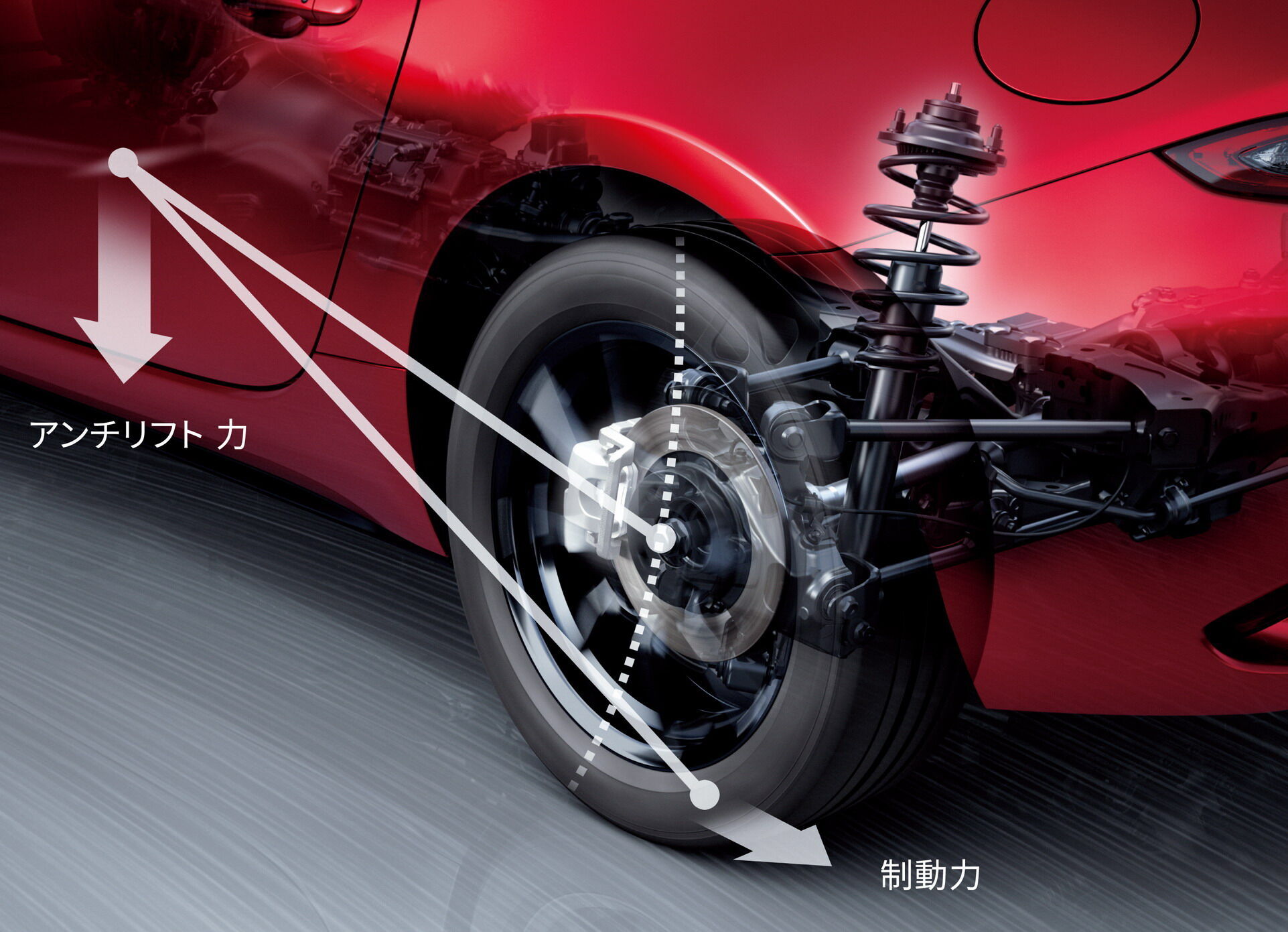 Самым важным обновлением культового японского спорткара стало появление технологии Kinematic Posture Control