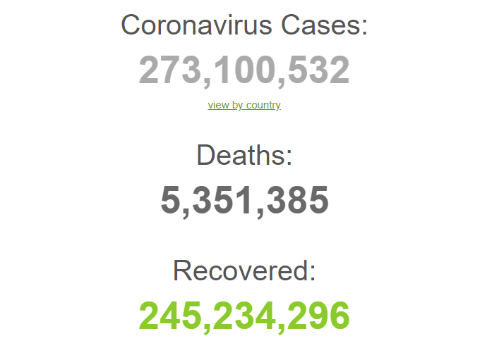 Количество случаев COVID-19, смертей и выздоровлений от него в мире.