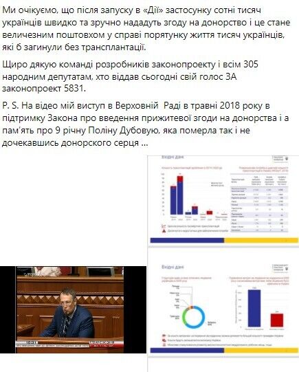 Через складність процедури дозволу на трансплантацію щорічно помирали тисячі українців