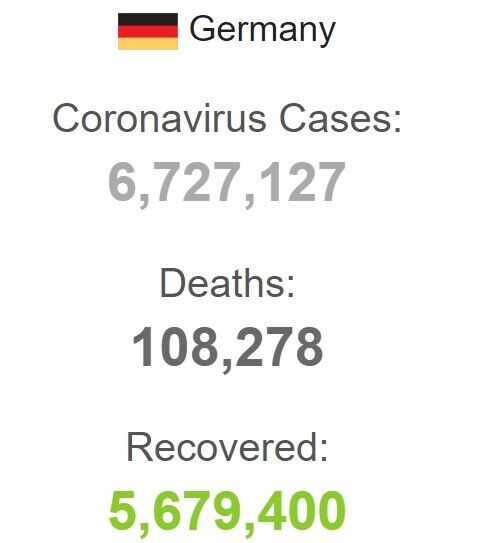 Статистика заболеваемости на коронавирус в Германии