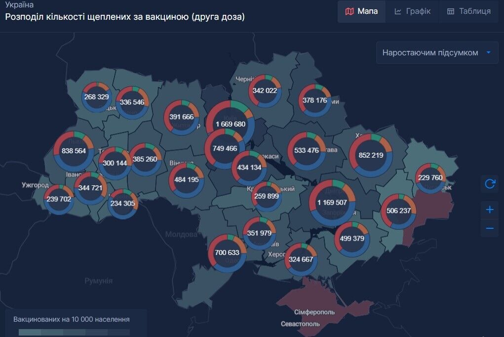 Количество полностью вакцинированных жителей в разных регионах Украины