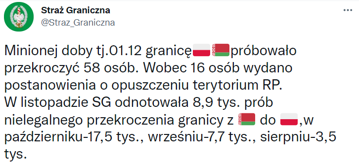 Польська прикордонна служба