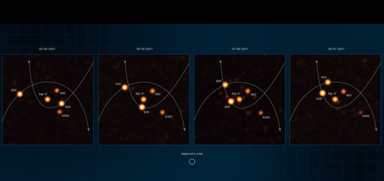 Специалисты рассчитывают понять, с какой скоростью вращается черная дыра в центре нашей Галактики .