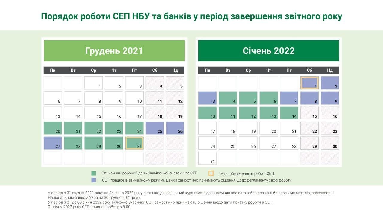 График работы СЭП на новогодние праздники 2022