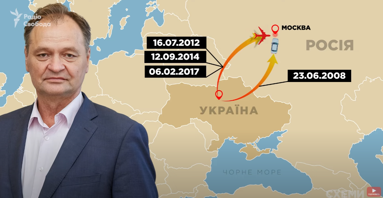 Журналисты заверяют, что Пономарев с 2008 года минимум 4 раза летал в РФ.