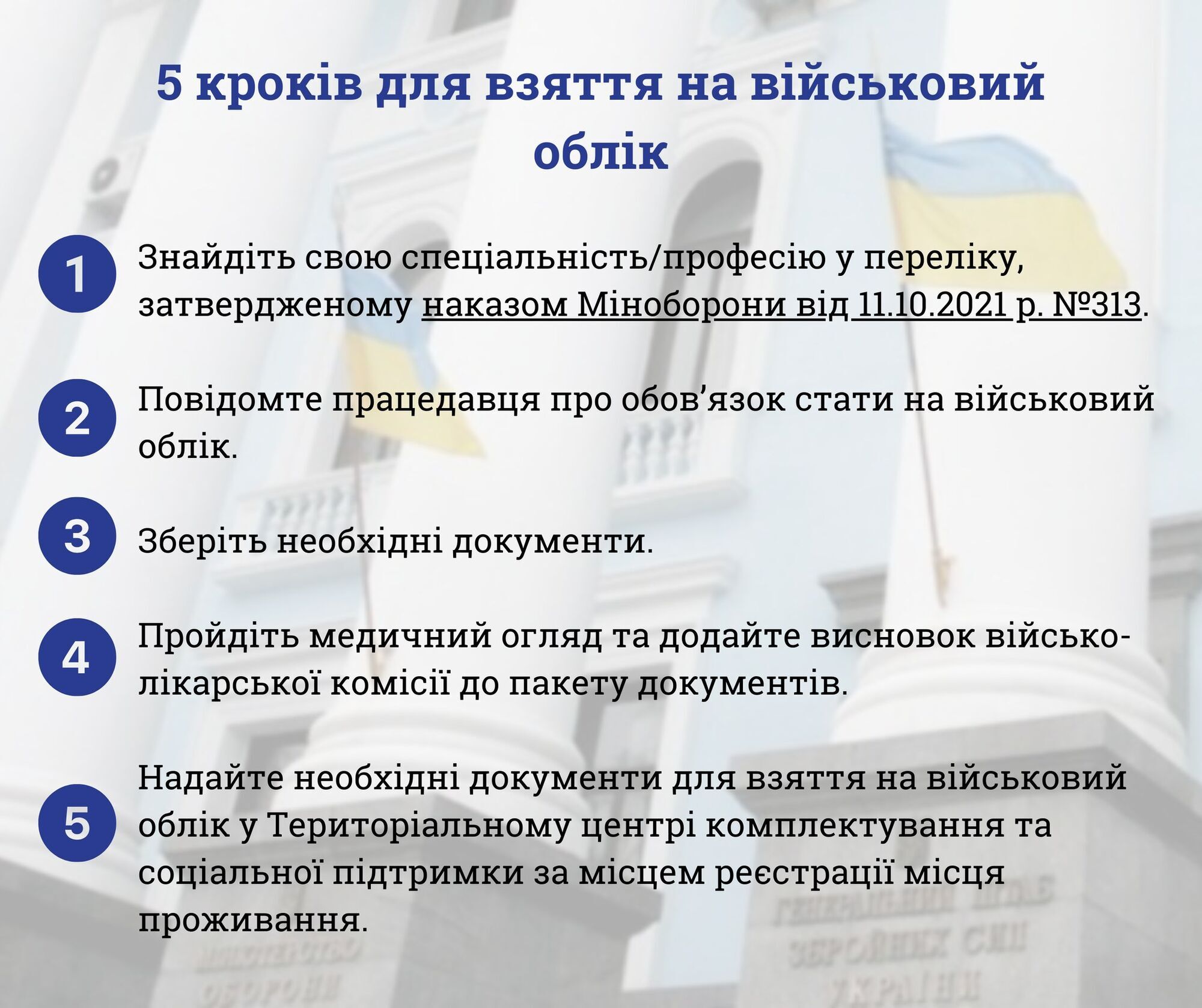 На Официальной странице Управления стратегических коммуникаций Аппарата Главнокомандующего Вооруженными силами Украины опубликовали разъяснения.