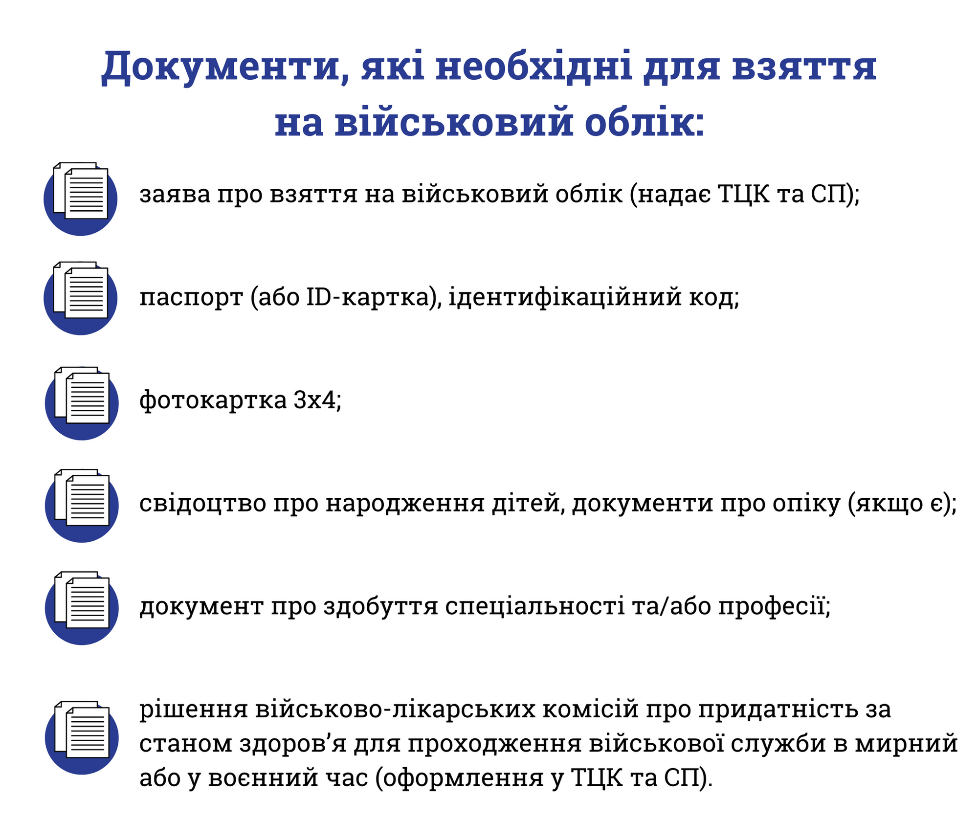 На Официальной странице Управления стратегических коммуникаций Аппарата Главнокомандующего Вооруженными Силами Украины опубликовали разъяснения.