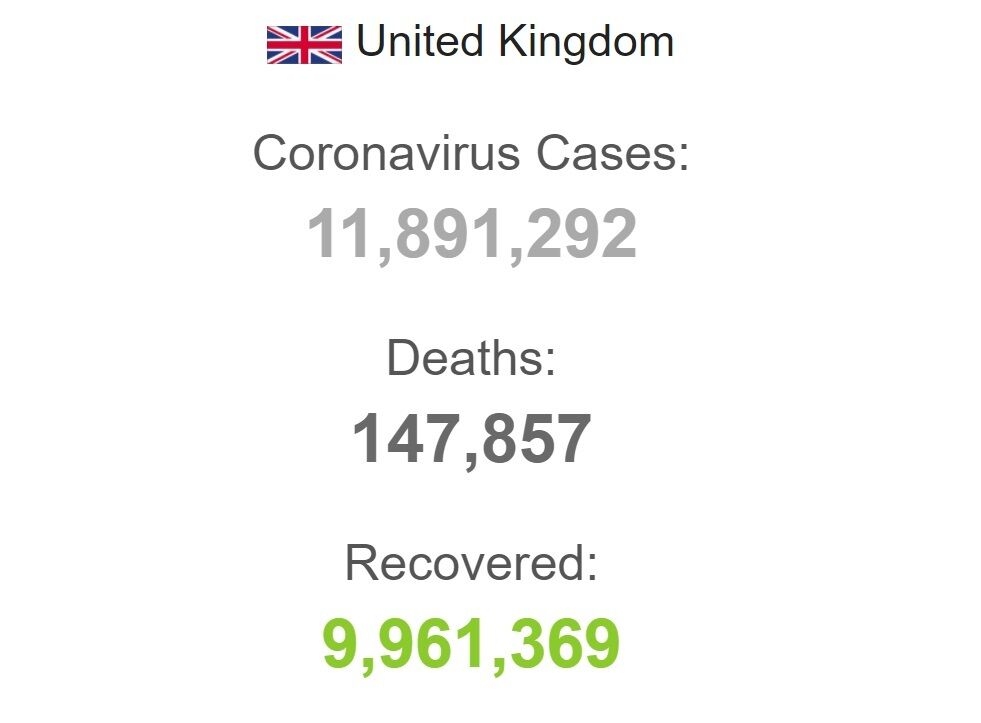 Коронавирус в Британии.