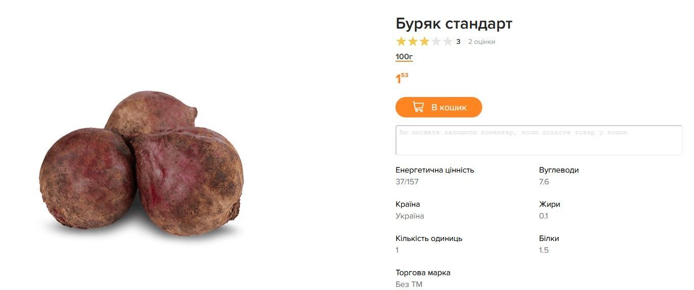 В "Сильпо" цена на свеклу выше среднекиевской почти на 1,5 грн