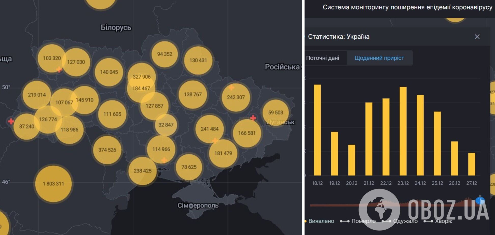 COVID-карта Украины и прирост случаев заражения
