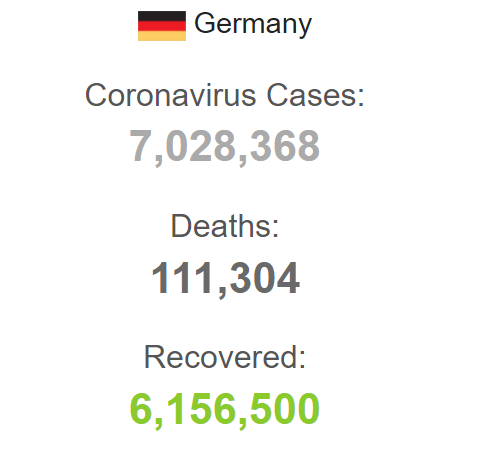 Статистика коронавірусу в Німеччині