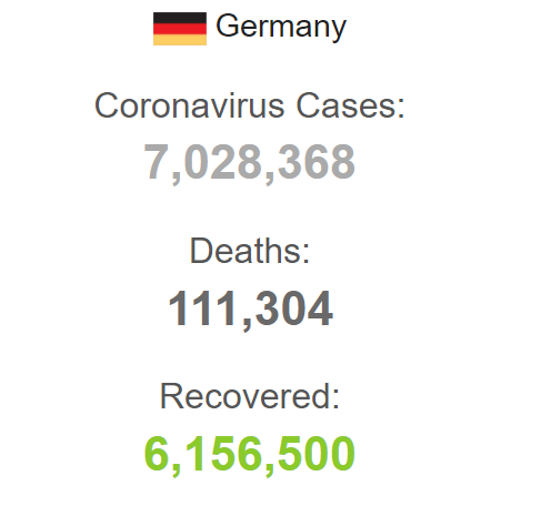 Статистика коронавируса в Германии