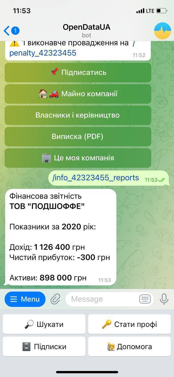 Telegram OpenDataUA