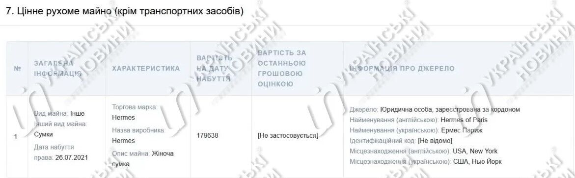 Скриншот декларации Олега Семинского